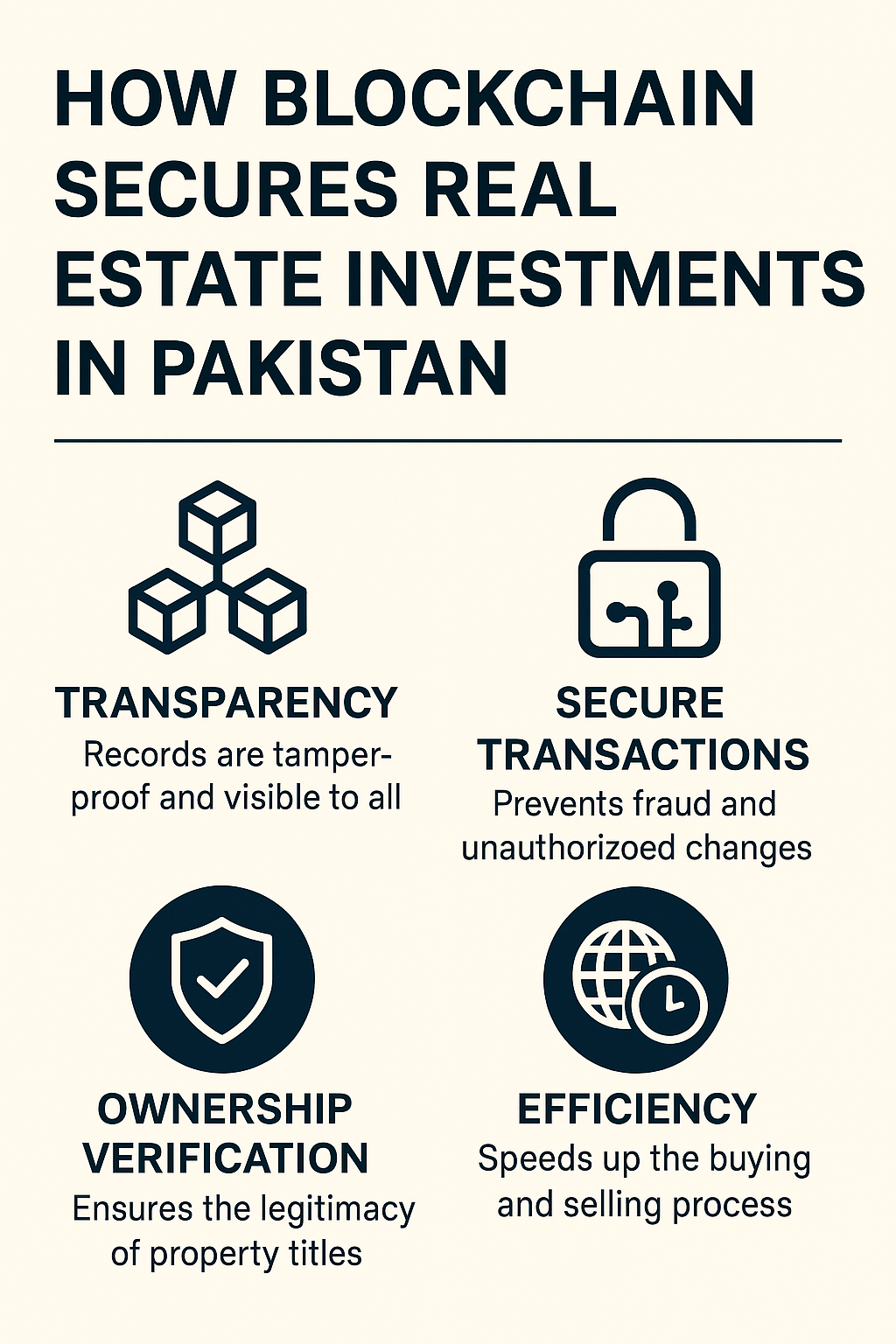 How Blockchain Secures Real Estate Investments in Pakistan